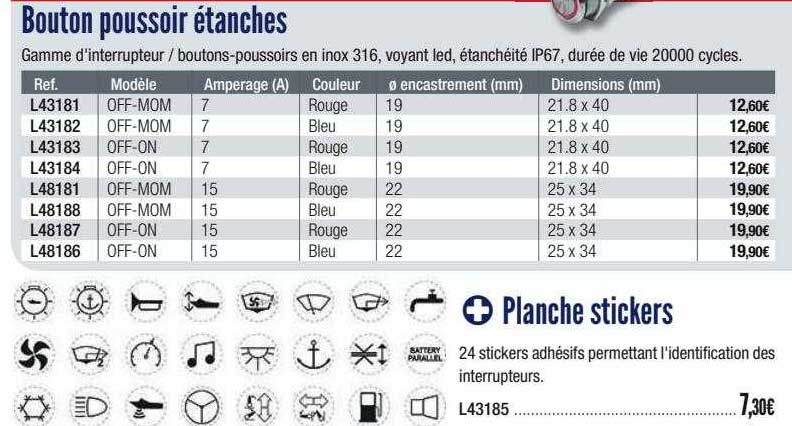 bouton poussoir étanches ou planche stickers