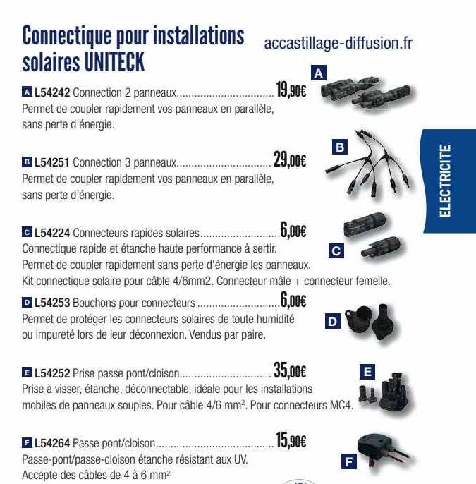 connectique pour installations solaires uniteck
