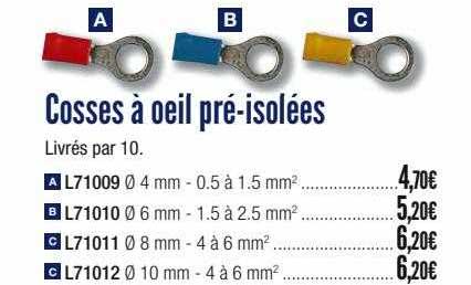 cosses à oeil pré-isolées