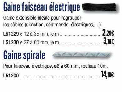 gaine faisceau électrique ou gaine spirale