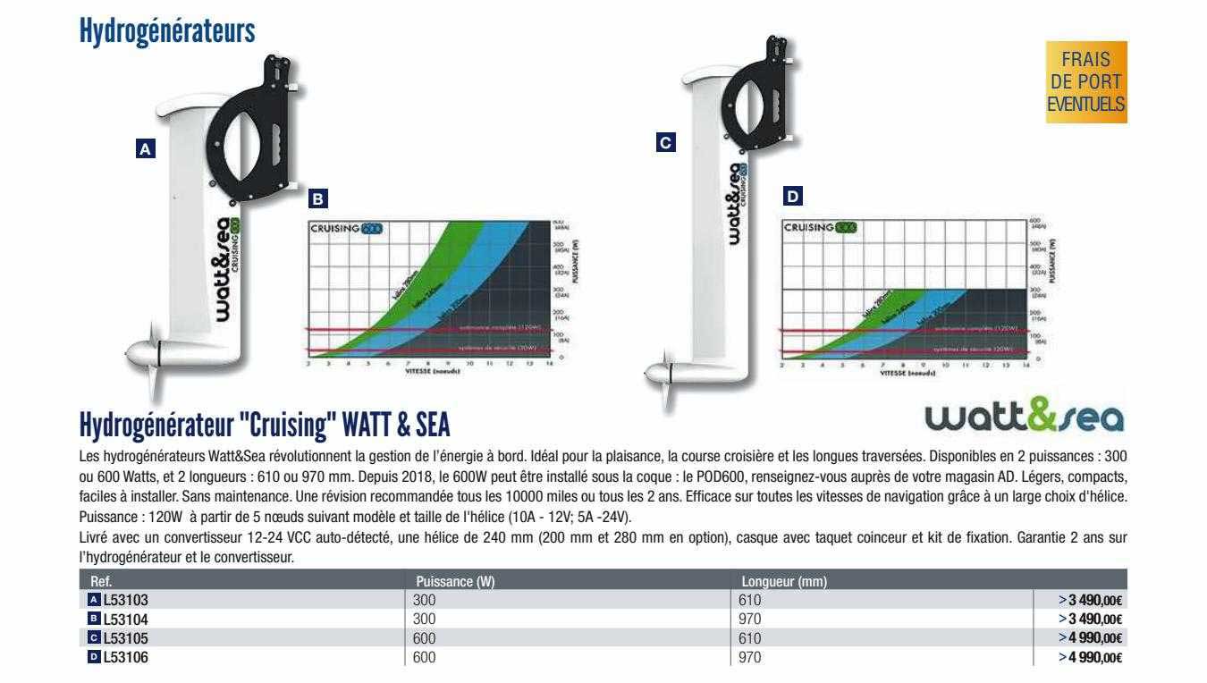 hydrogénérateur "cruising" watt & sea