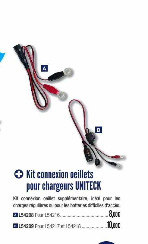kit connexion oeillets pour chargeurs uniteck