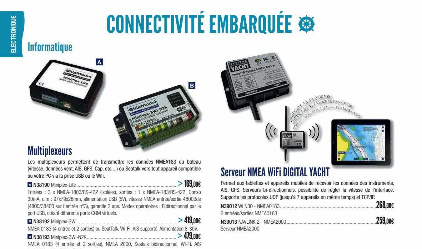multiplexeurs ou serveur nmea wifi digital yacht