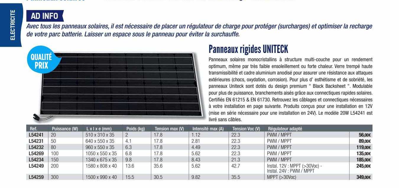 panneaux rigides uniteck