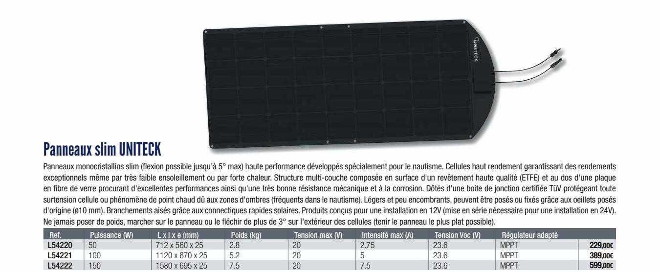 panneaux slim uniteck