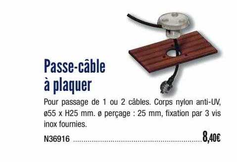 passe-câble à plaquer