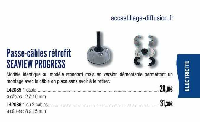 passe-câbles rétrofit seaview progress