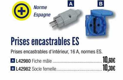 prises encastrables es