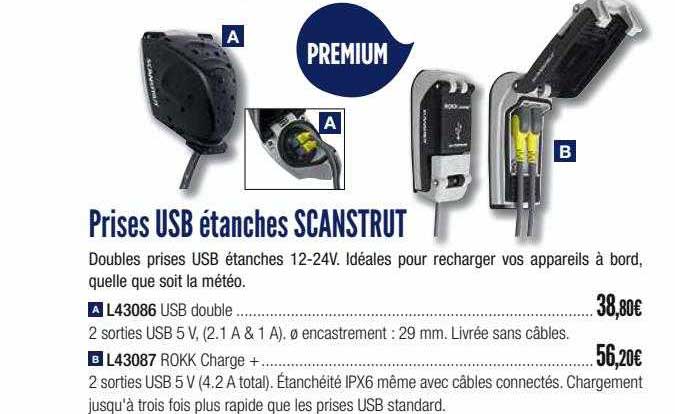 prises usb étanches scanstrut