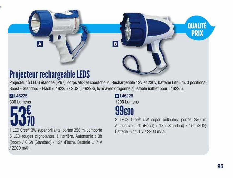 Projecteur Rechargeable Leds