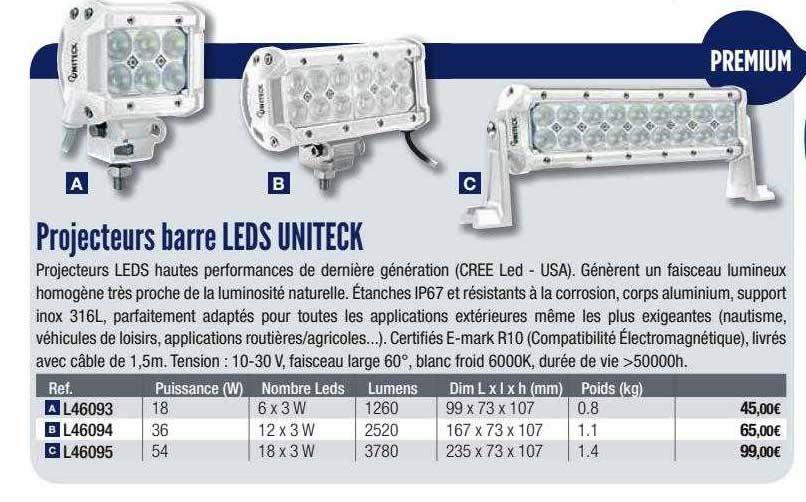 projecteurs barre leds uniteck