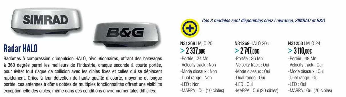 radar halo simrad ou b&g