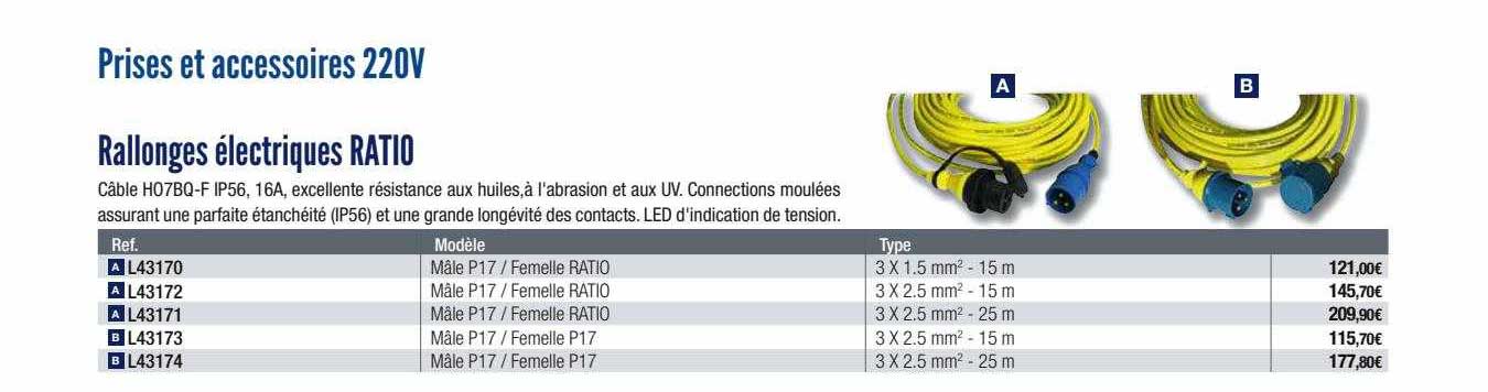 rallonges électriques ratio