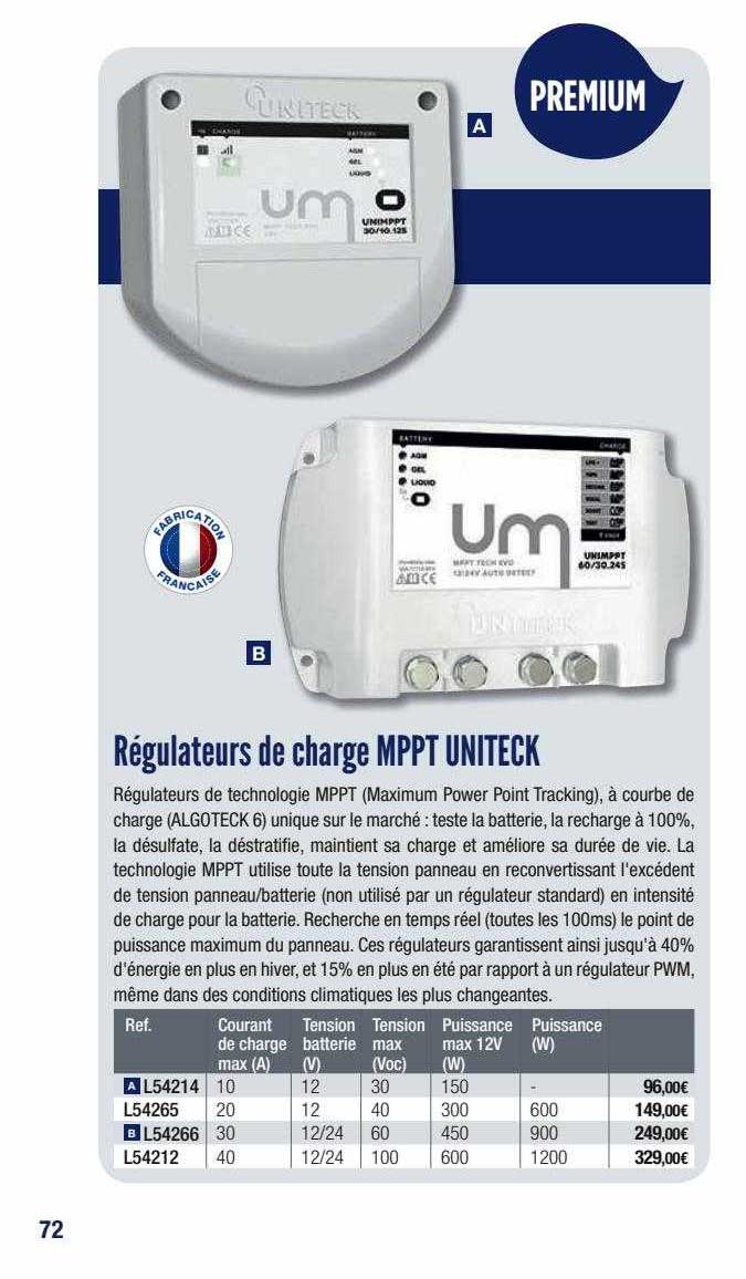 régulateurs de charge mppt uniteck