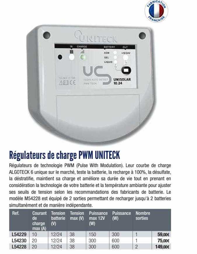régulateurs de charge pwm uniteck