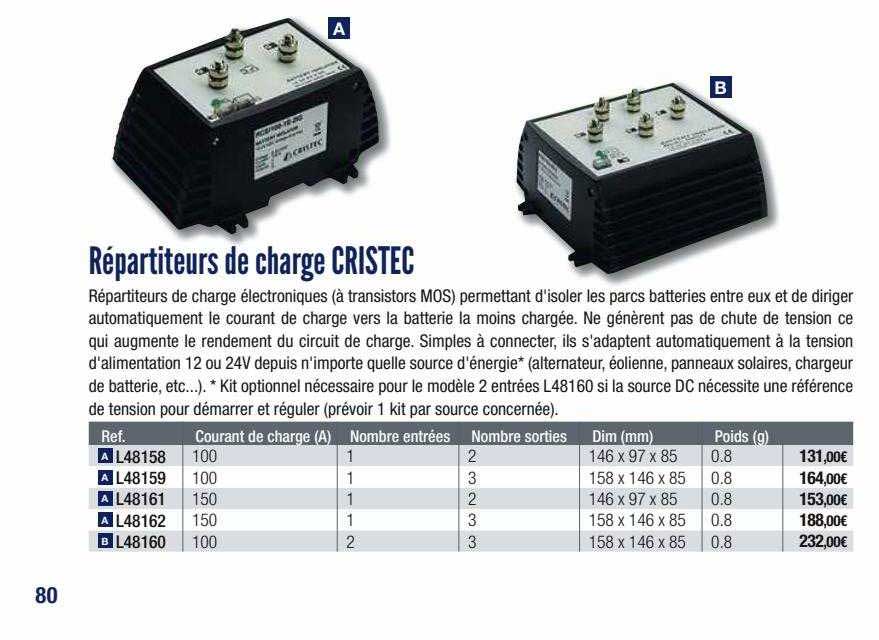répartiteurs de charge cristec