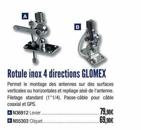 rotule inox 4 directions glomex