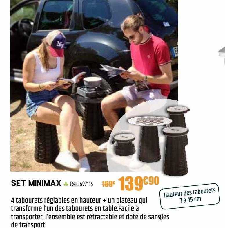 set minimax