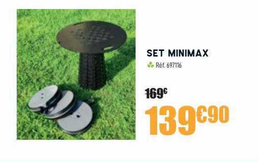 set minimax