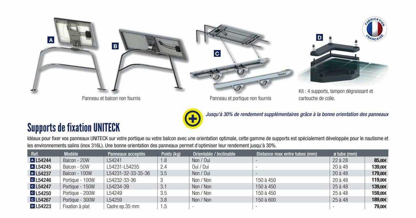 supports de fixation uniteck