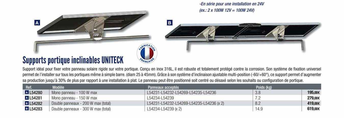 supports portique inclinables uniteck