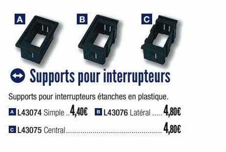 supports pour interrupteurs