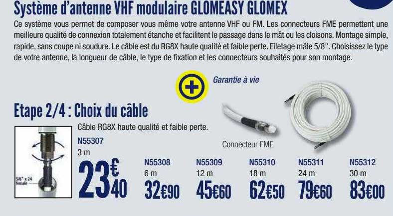 système d'antenne vhf modulaire glomeasy glomex