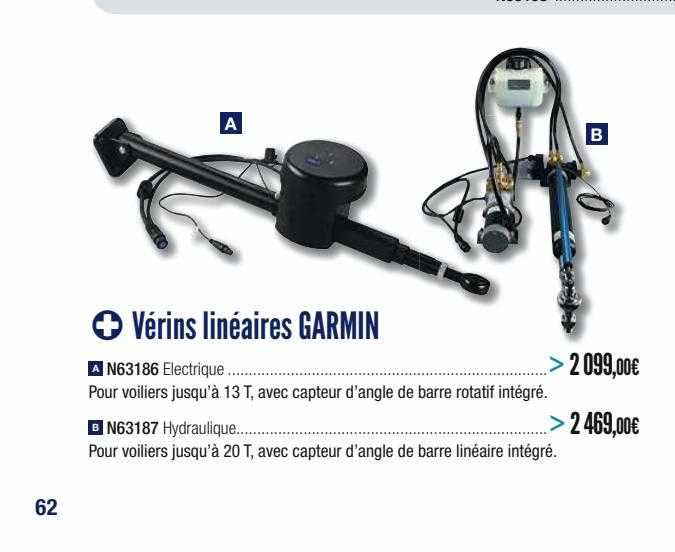 vérins linéaires garmin