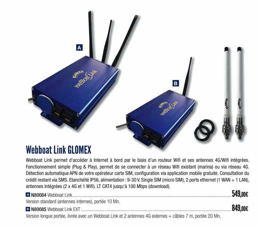 webboat link glomex