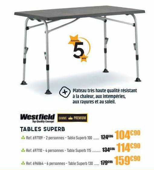 westfield tables superb