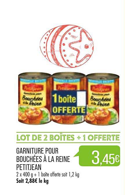 garniture pour bouchées à la reine petitjean