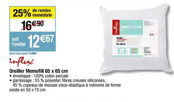 Oreiller Mémofill 65 X 65 Cm Influx