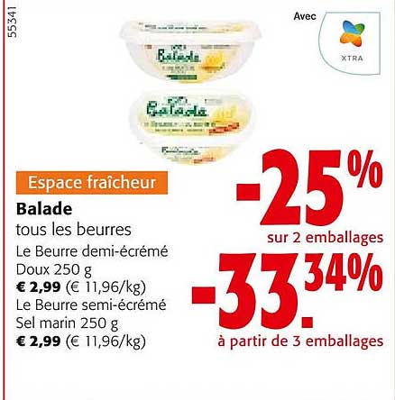 balade tous les beurres