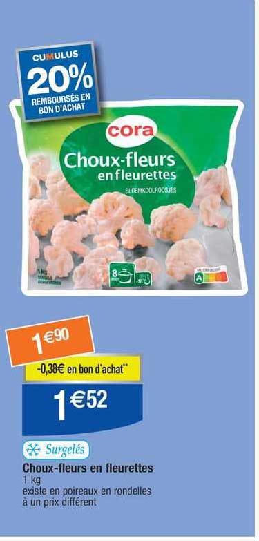 choux-fleurs en fleurettes