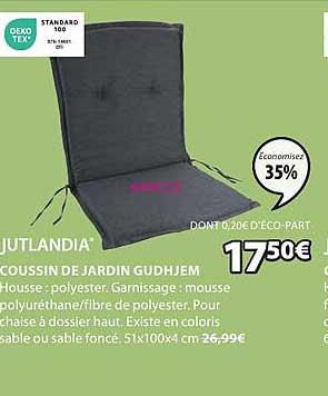 Coussin De Jardin Gudhjem Jutlandia