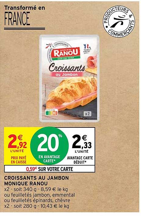 Croissants Au Jambon Monique Ranou
