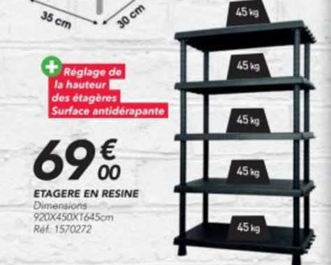 étagère En Résine