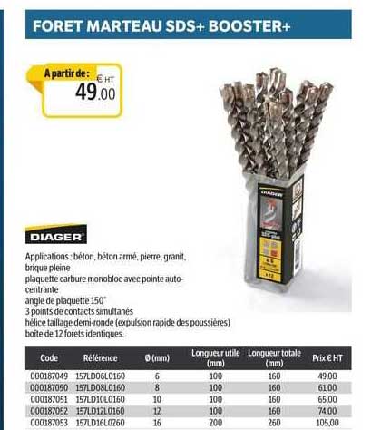 forêt marteau sds+ booster+ diager