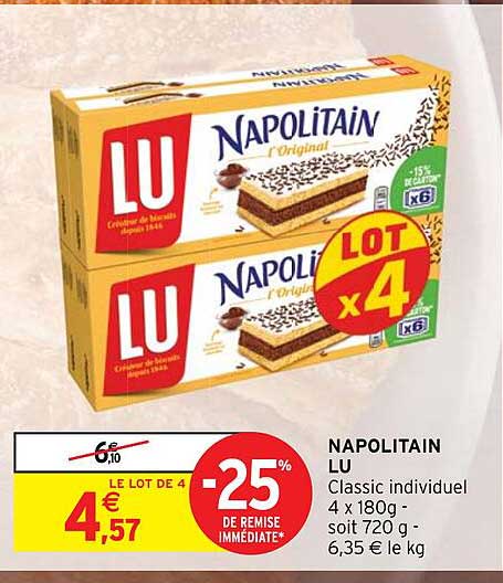 Napolitani Lu