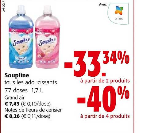 Soupline Tous Les Adoucissants