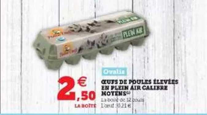 œufs De Poules élevées En Plein Air Calibre Moyens