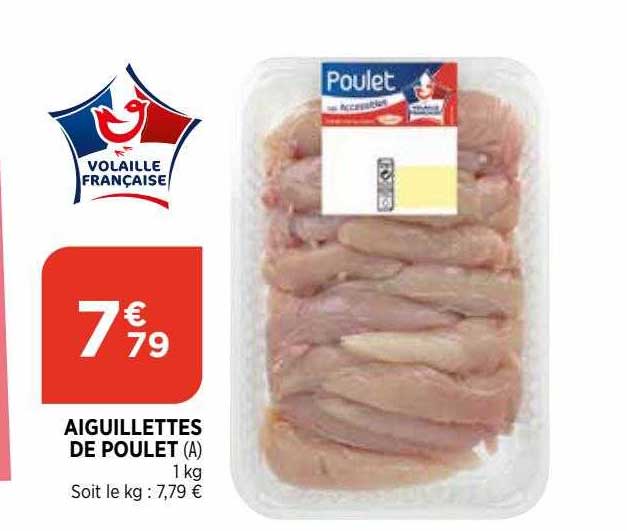 Aiguillettes De Poulet