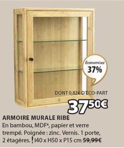Armoire Murale Ribe
