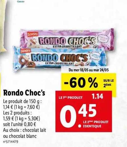 rondo choc's sondey