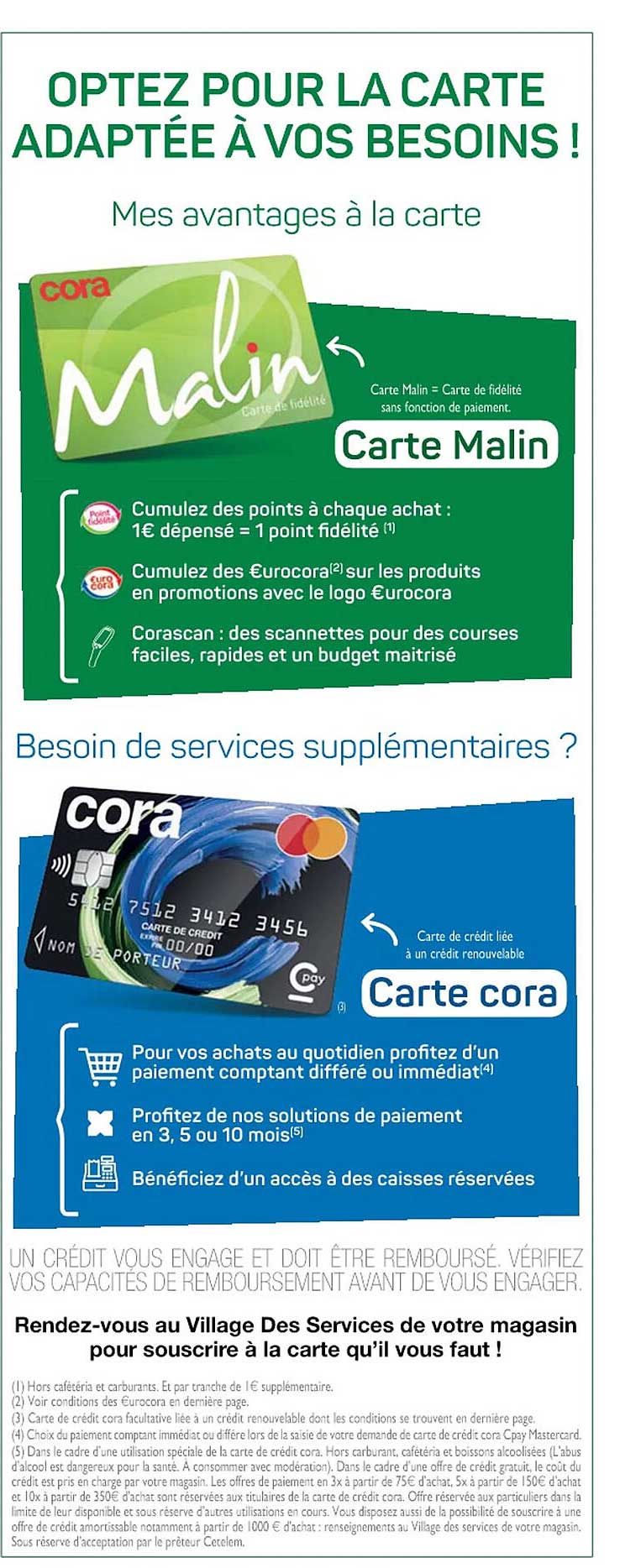 Carte Malin, Carte Cora