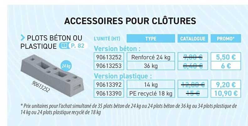 accessoires pour clôtures