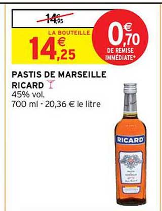 Pastis De Marseille Ricard