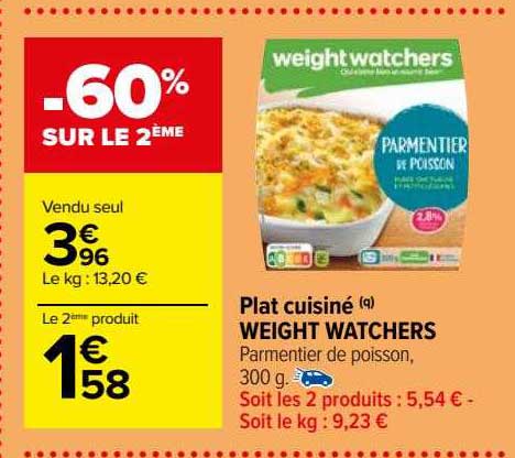 plat cuisiné weight watchers