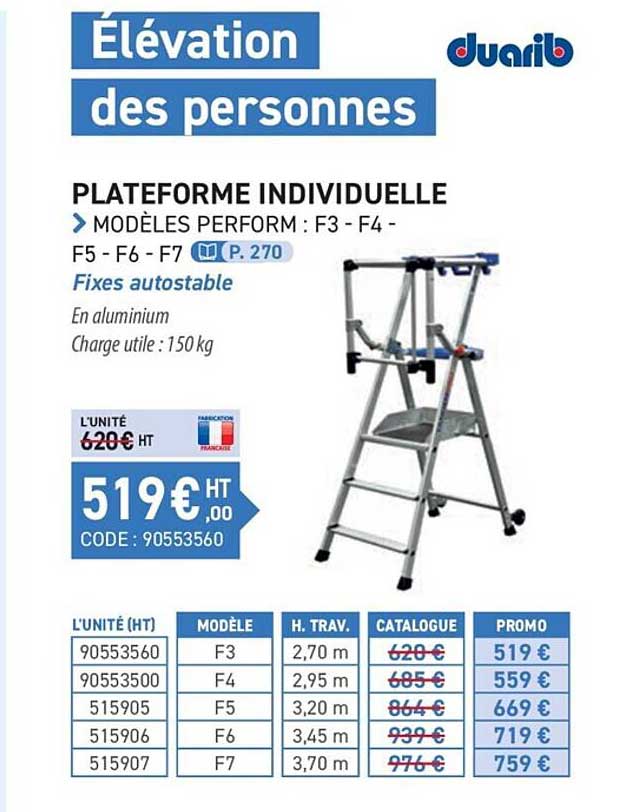 plateforme individuelle