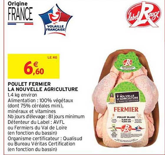 poulet fermier la nouvelle agriculture